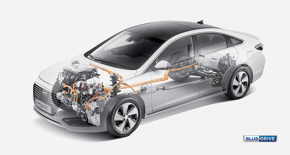 Hyundai ЕКО: Екологічні ініціативи | Автотрейдінг Харків - фото 8