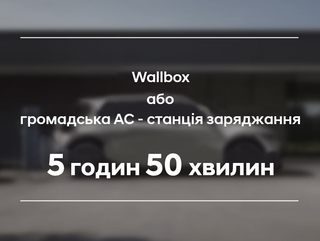 Продуктивність IONIQ 5 | до 570 км запас ходу | Автотрейдінг Харків - фото 26