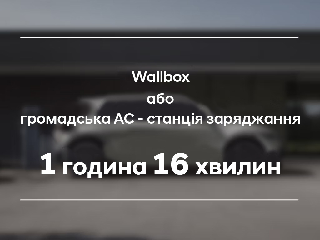 Продуктивність IONIQ 5 | до 570 км запас ходу | Автотрейдінг Харків - фото 24