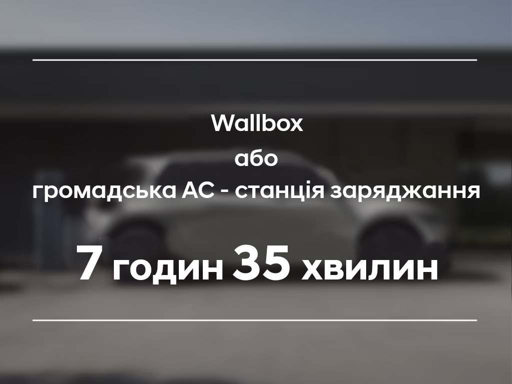 Продуктивність IONIQ 5 | до 570 км запас ходу | Автотрейдінг Харків - фото 27