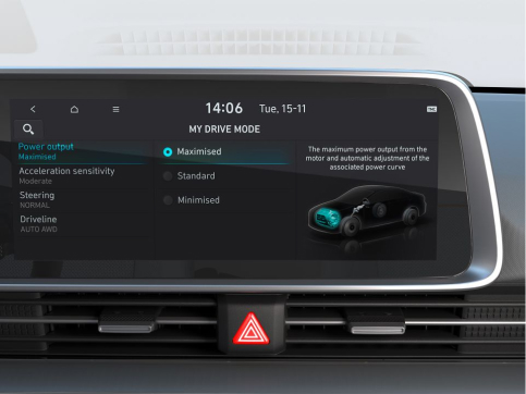 Продуктивність Hyundai IONIQ 6 | Автотрейдінг Харків - фото 10