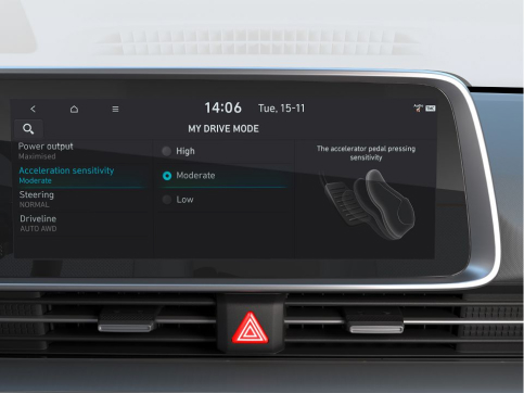 Продуктивність Hyundai IONIQ 6 | Автотрейдінг Харків - фото 11