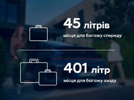 Особливості Hyundai IONIQ 6 | Автотрейдінг Харків - фото 21