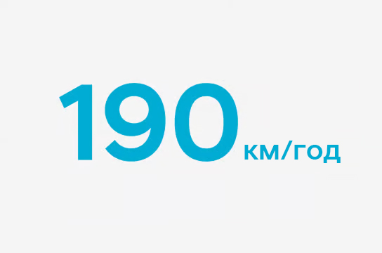 Продуктивність автомобілів Hyundai | Автотрейдінг Харків - фото 11