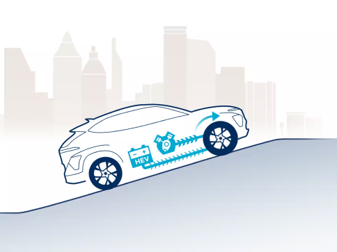 Продуктивність Hyundai KONA Hybrid | Автотрейдінг Харків - фото 12