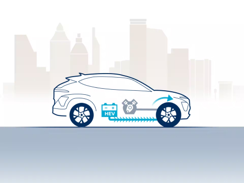 Продуктивність Hyundai KONA Hybrid | Автотрейдінг Харків - фото 13