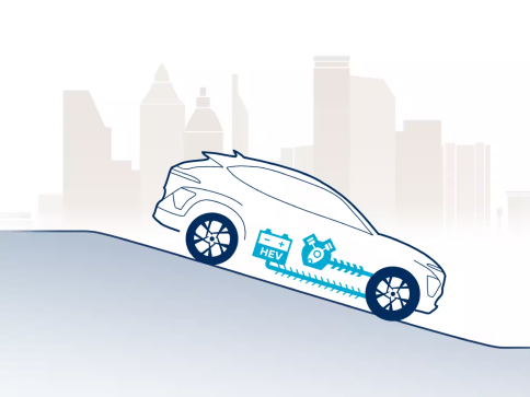 Продуктивність Hyundai KONA Hybrid | Автотрейдінг Харків - фото 14