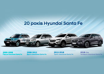 Hyundai Харьков — Автотрейдінг офіційний дилер Хюндай в Харкові — купить Hyundai в автосалон - фото 9