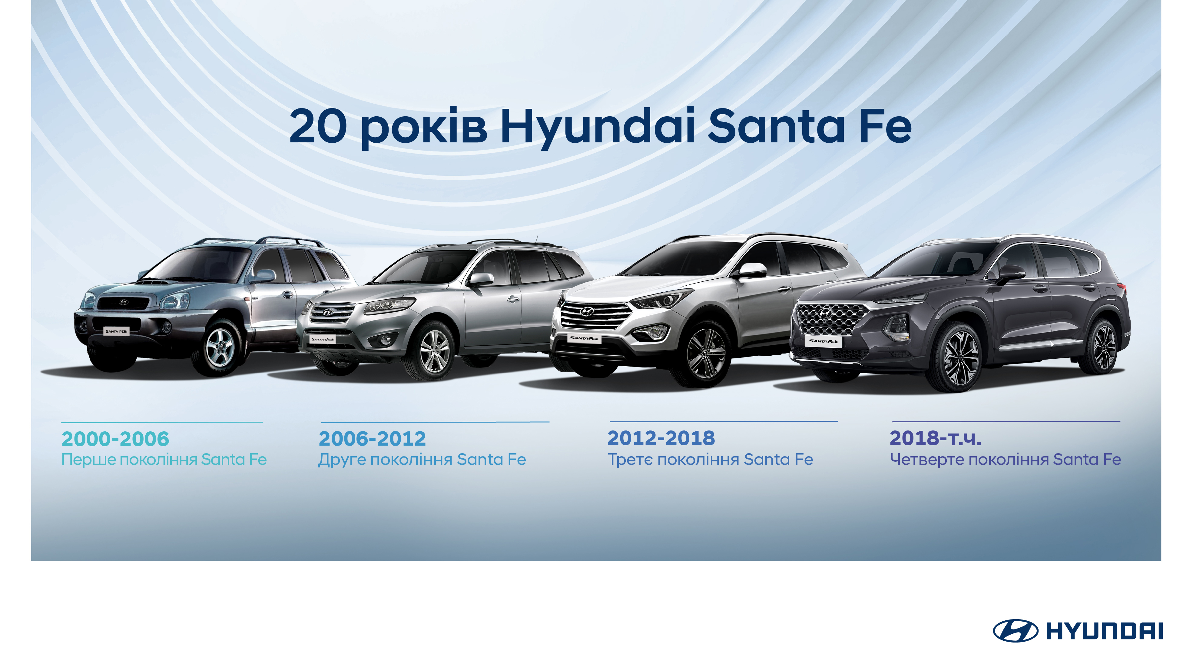 Hyundai Харьков — Автотрейдінг офіційний дилер Хюндай в Харкові — купить Hyundai в автосалон - фото 9