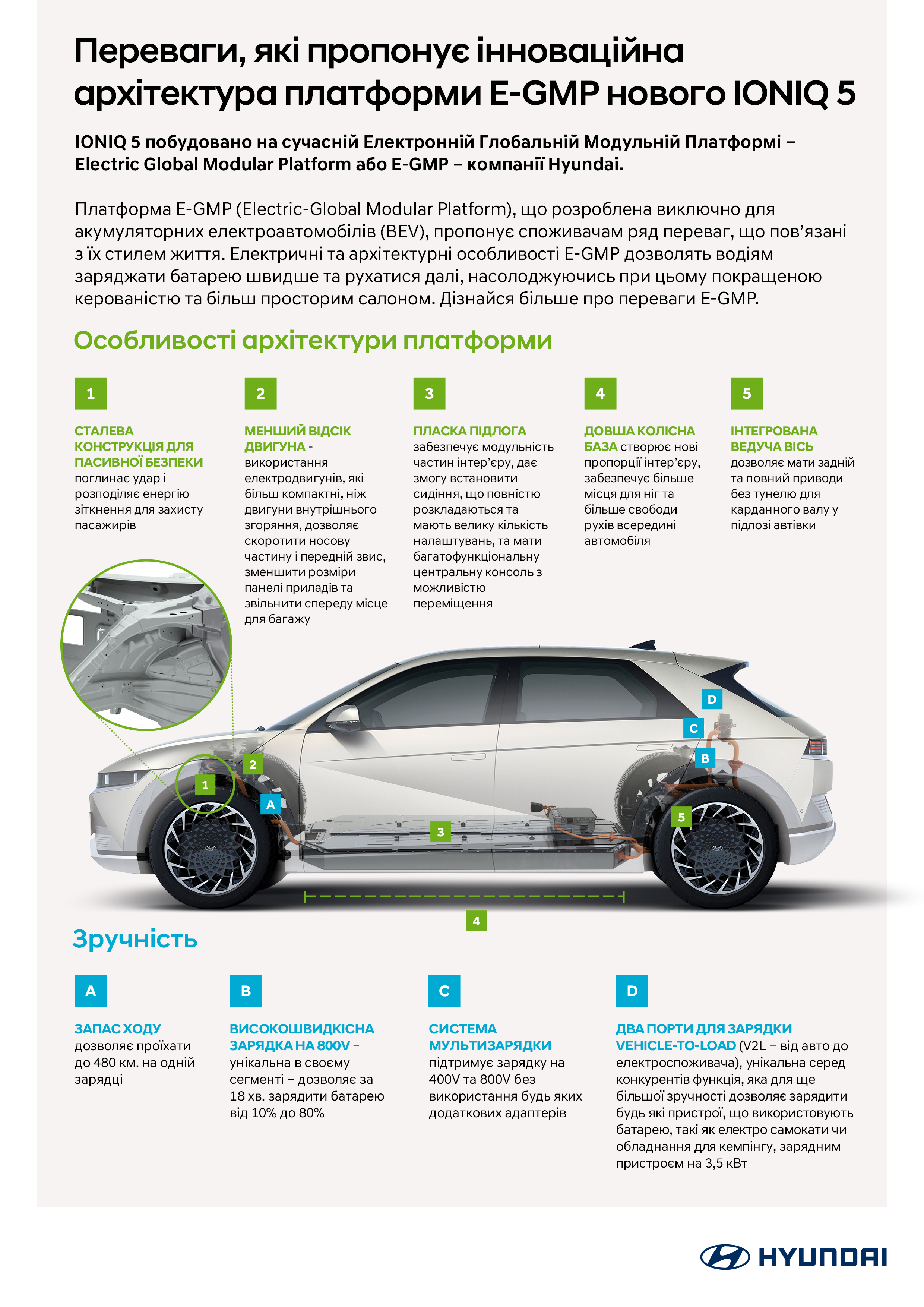 Hyundai Харьков — Автотрейдінг офіційний дилер Хюндай в Харкові — купить Hyundai в автосалон - фото 11