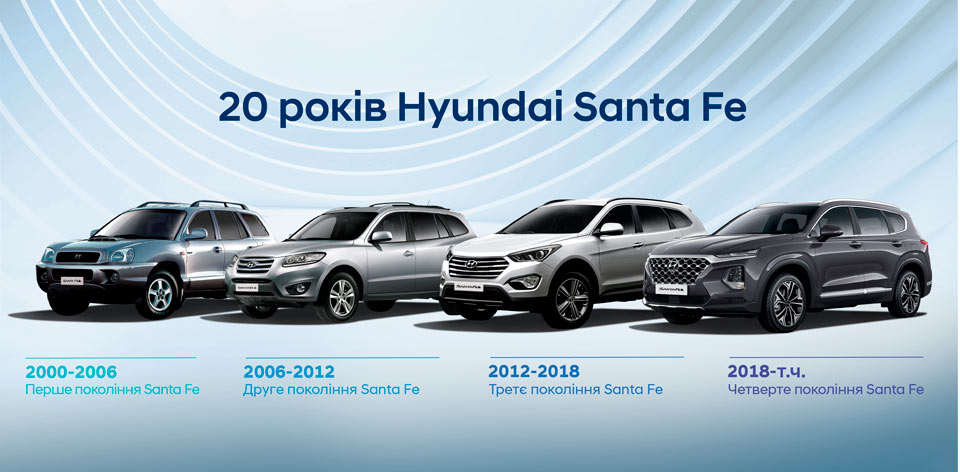 Hyundai Харьков — Автотрейдінг офіційний дилер Хюндай в Харкові — купить Hyundai в автосалон - фото 6