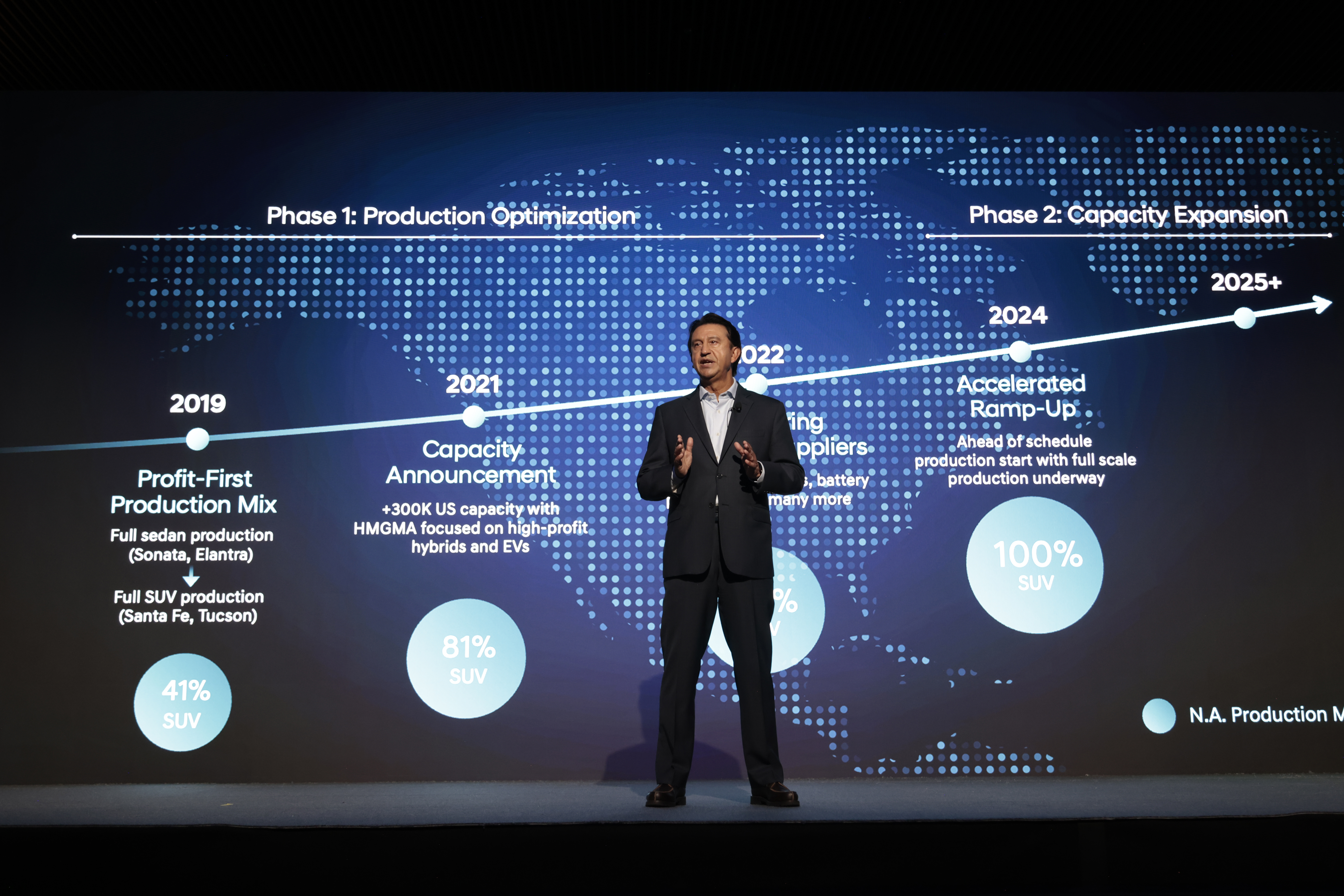 Hyundai Харьков — Автотрейдінг офіційний дилер Хюндай в Харкові — купить Hyundai в автосалон - фото 7