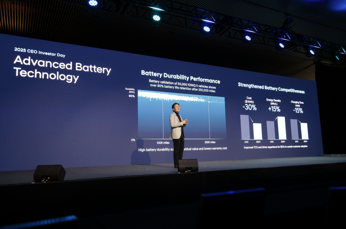 Hyundai Харьков — Автотрейдінг офіційний дилер Хюндай в Харкові — купить Hyundai в автосалон - фото 12